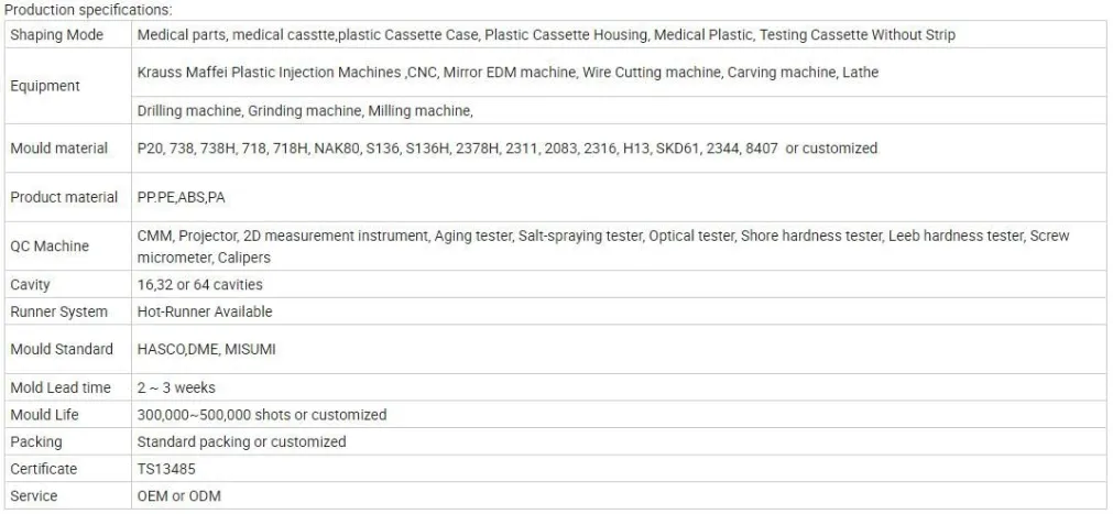 Product Specification