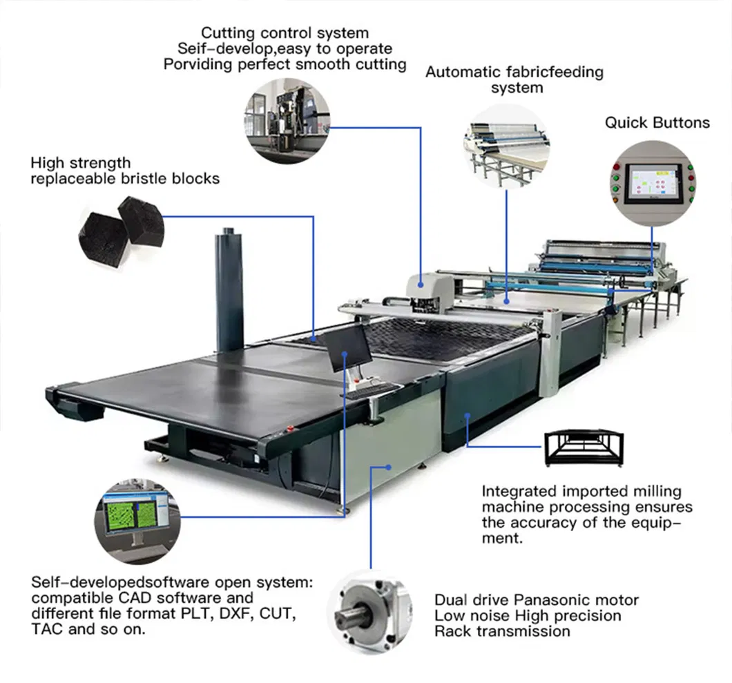 High speed electronic vibration cutter