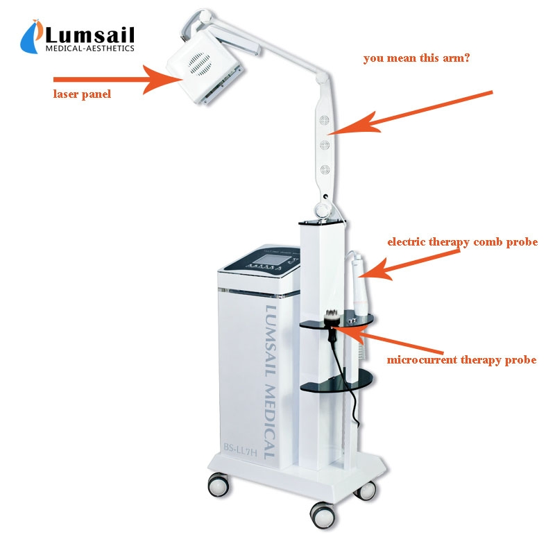 Hair Regrowth Laser Device Treatments for Hair Loss