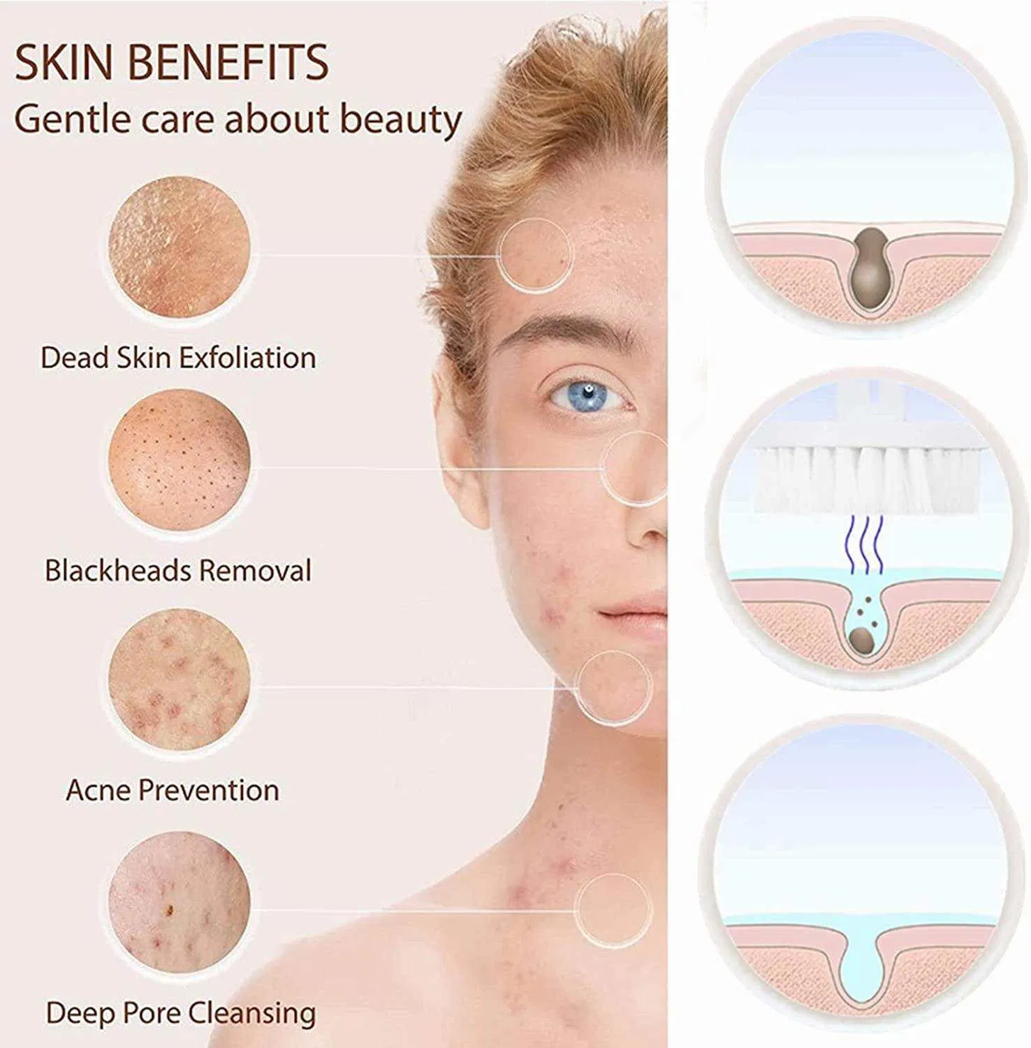 Portable Electric 5in1 Scrub Deep Pore Cleaner Facial Cleansing Brush