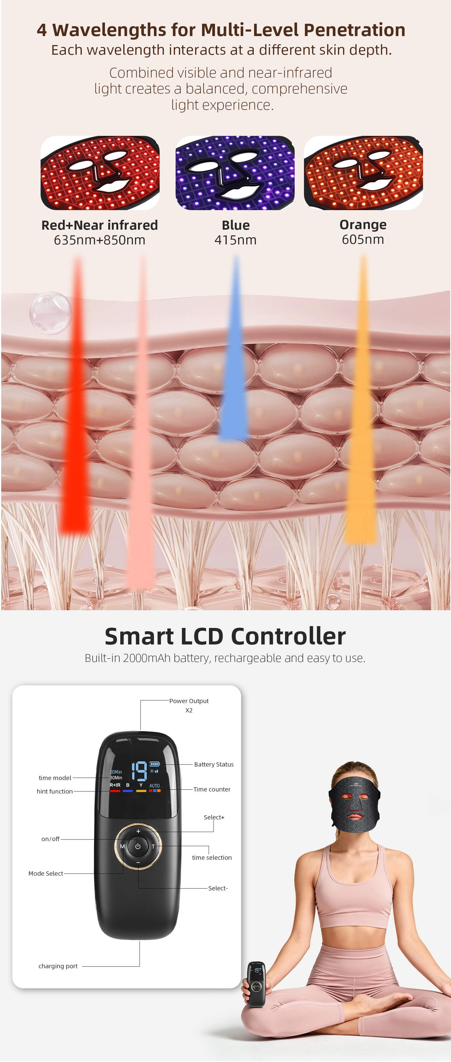 LED Light Therapy Mask usage 3