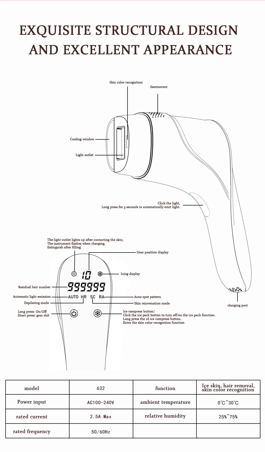 Wholesale Dropshipping 999999 Flashes Permanent Home Use IPL Laser Hair Removal Device