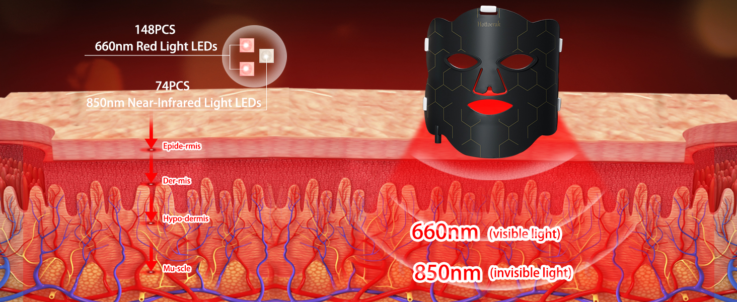 LED Lighting 2