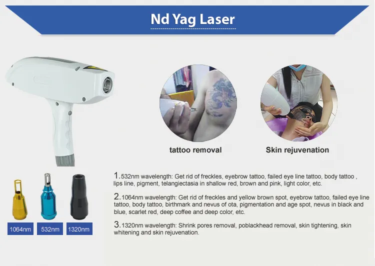 Nd Yag Laser