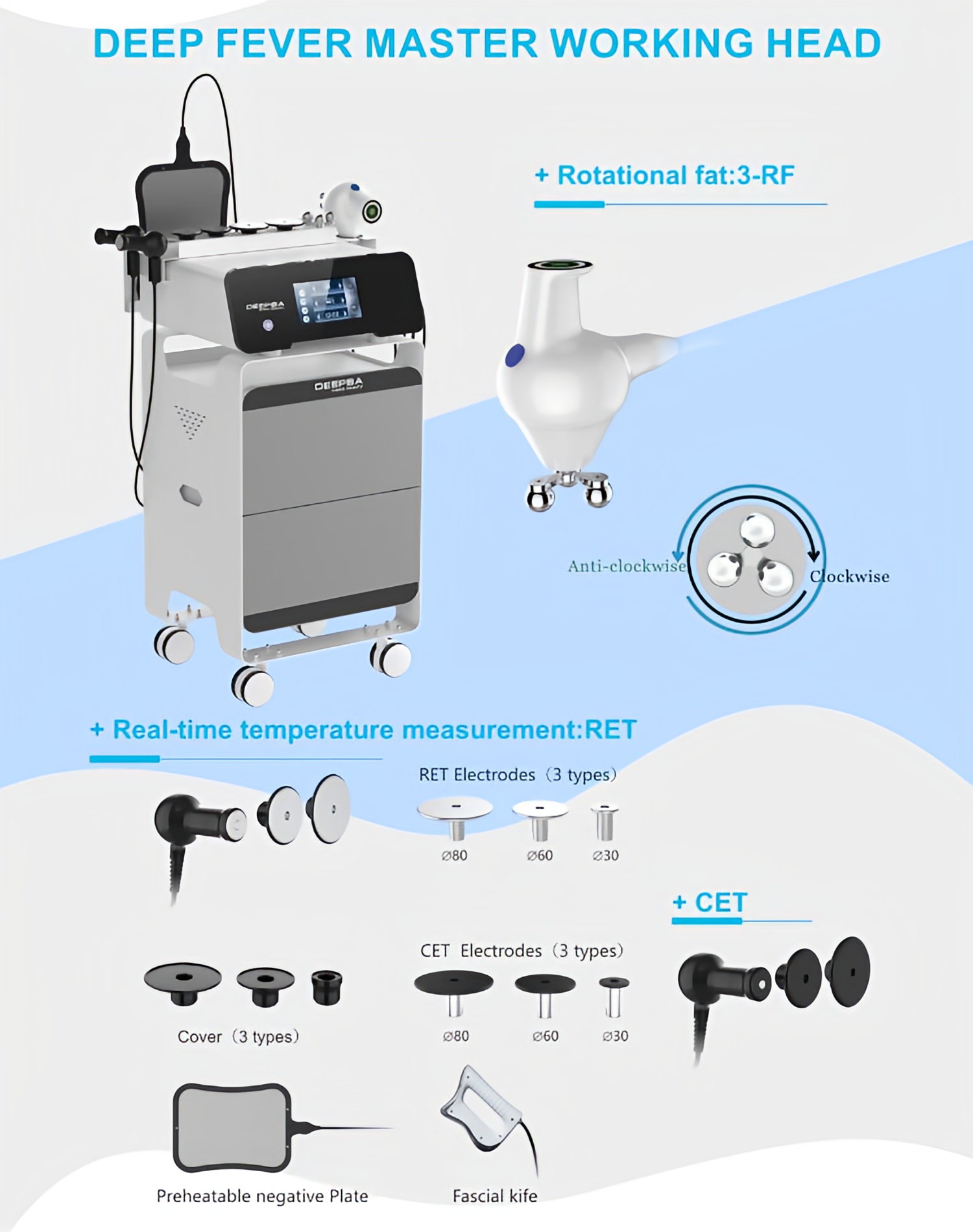 Factory Price 448k Ret Cat Thermal Therapy Deepba Weight Loss Body Shaping Rf Radio Frequency Beauty Machine