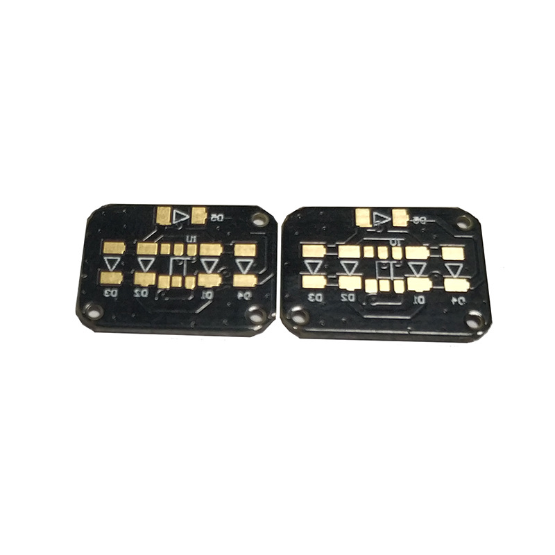 Product Case Study