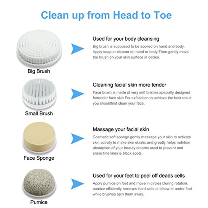 Facial Cleansing Brush View 6