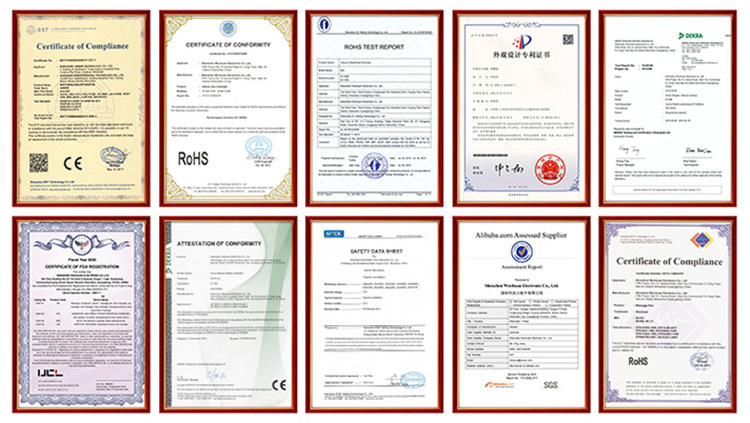 Certificates Display