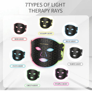 Handheld Plastic LED Face Mask with 7-Color LED Light Therapy (91 LED Beads) for Skin Rejuvenation Anti-Aging &amp; Skin Tightening