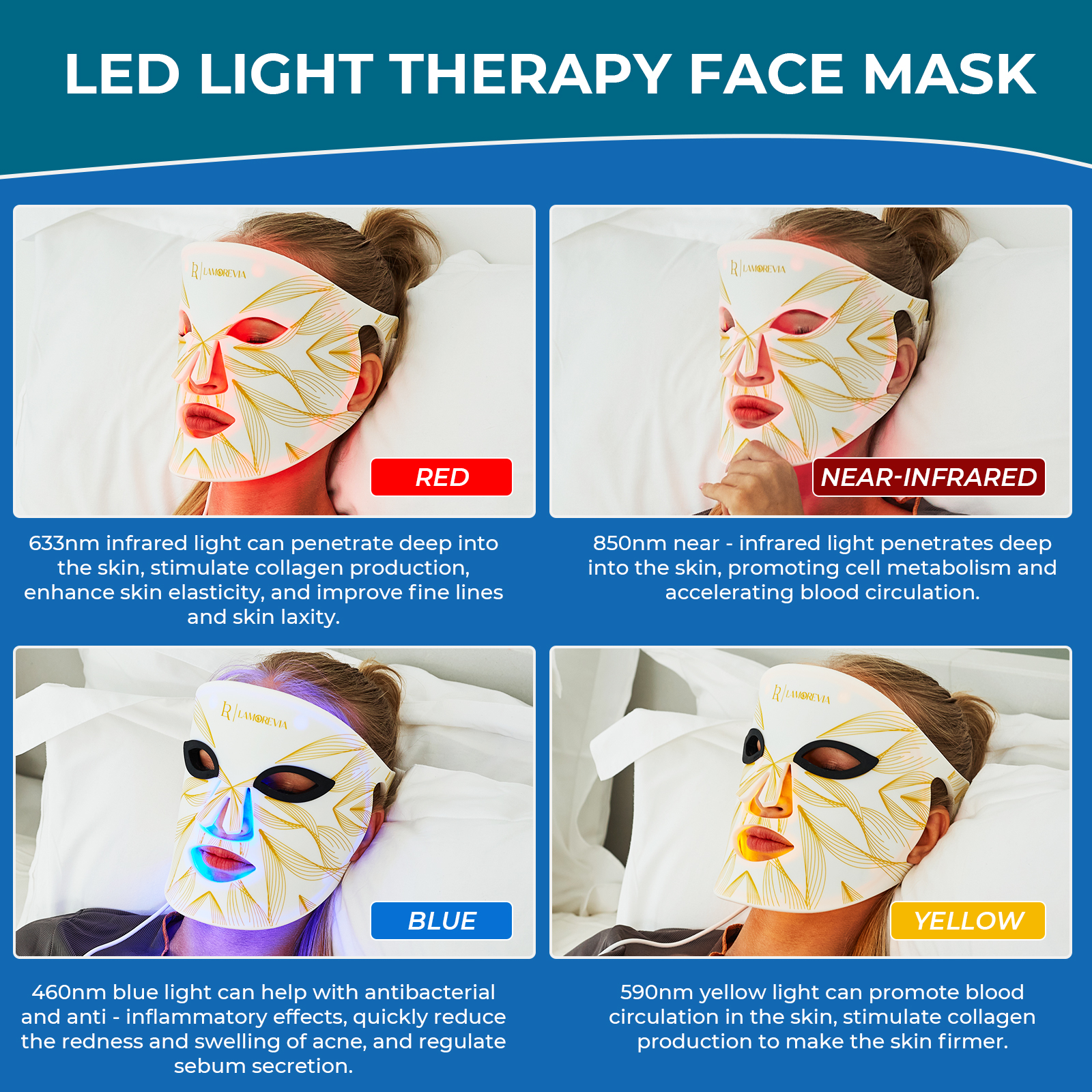 Treatment Result