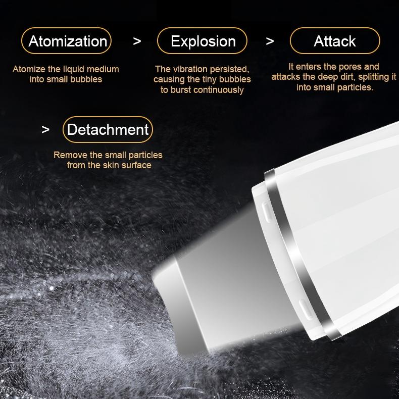 Private Label Acceptable Professional 24kHz Ultrasonic Skin Scrubber Deep Exfoliation Electric Ultrasonic Skin Scrubber