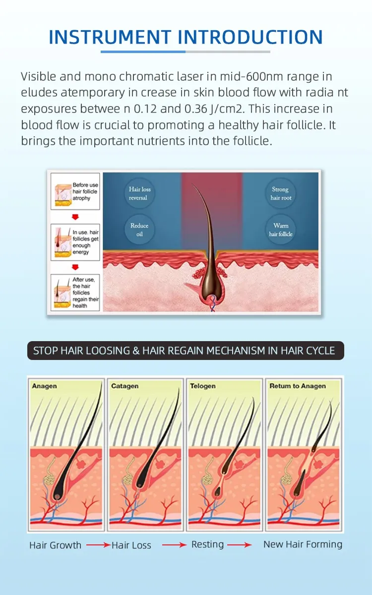 Scalp Therapy Treatment