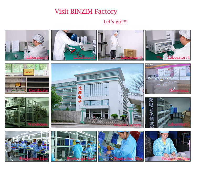 Factory Overview