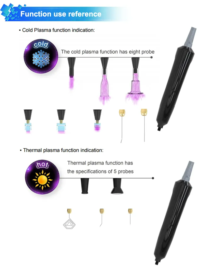 Cold Plasma Device Cold Laser Therapy Device Plasma Pen Professional Plasma Pen Professional Fibroblast