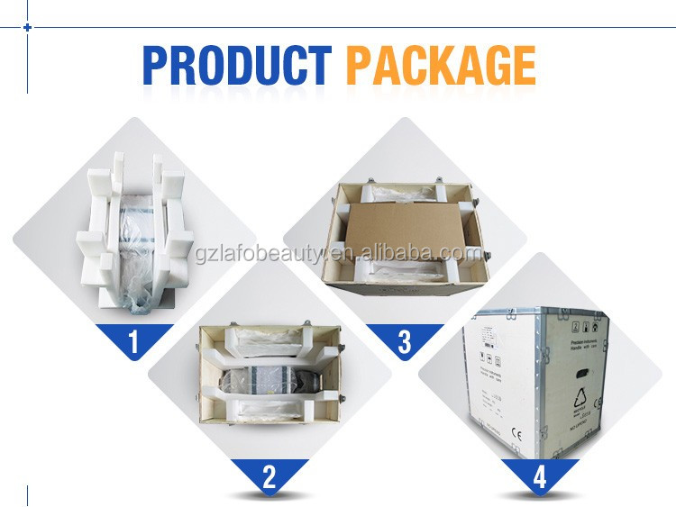 Packing Image