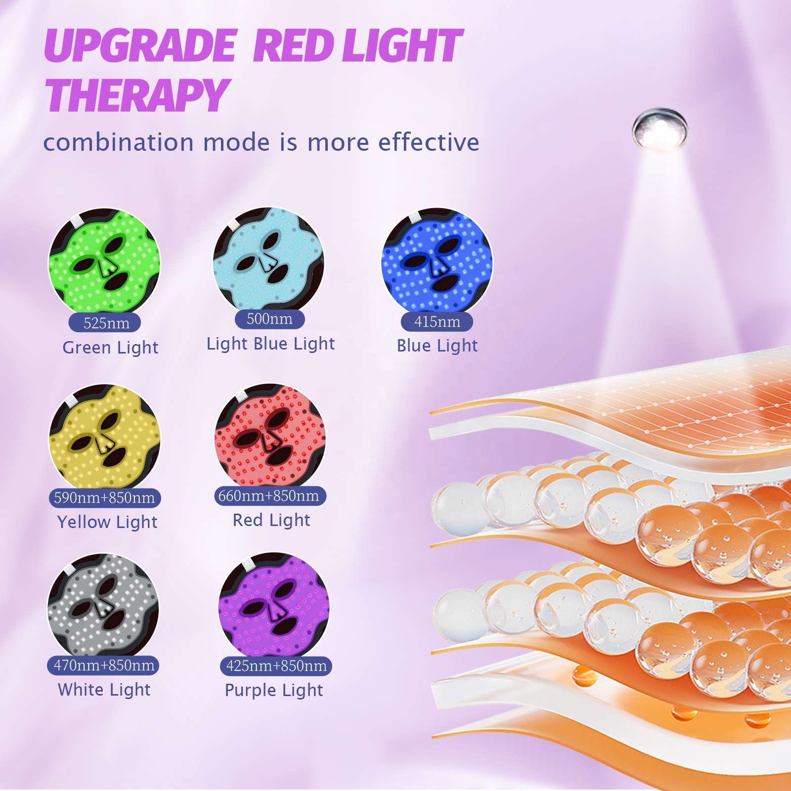 Guangdong Manufacturers Redlight Led Anti Aging Light Mask Led Light Therapy Mask Silicone Facial Led Mask