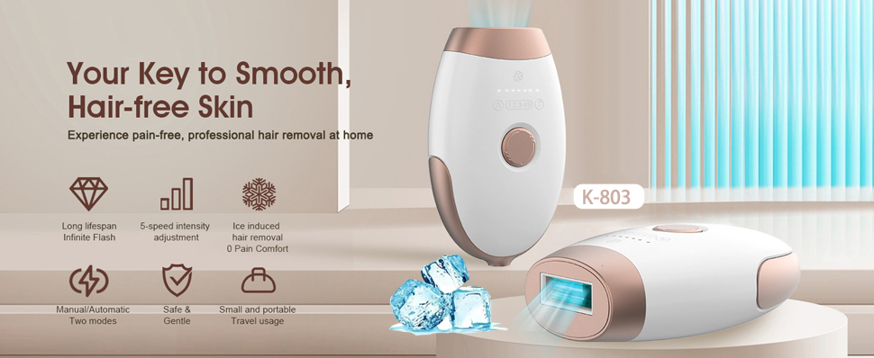 IPL Laser Hair Removal Banner