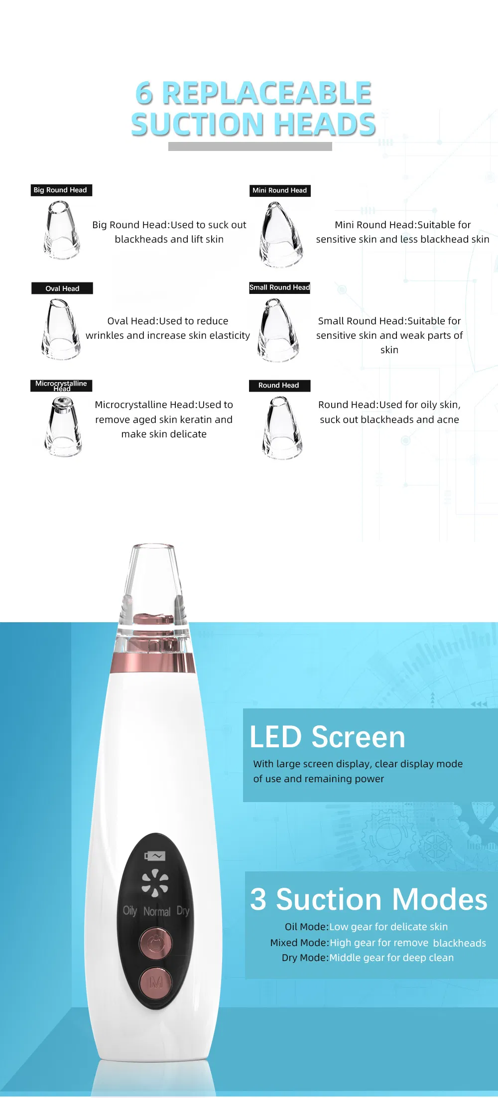 Deep Cleaning Vacuum Pore Acne Cleanser