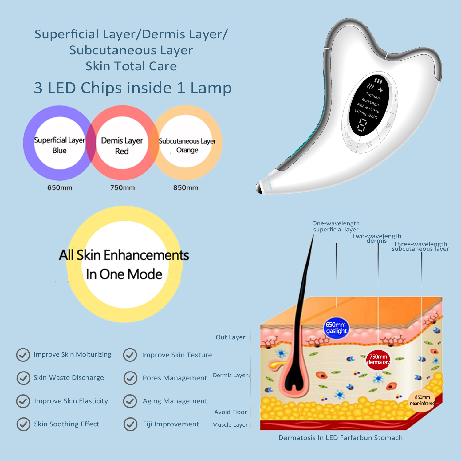 Guasha Face beauty massager details 2