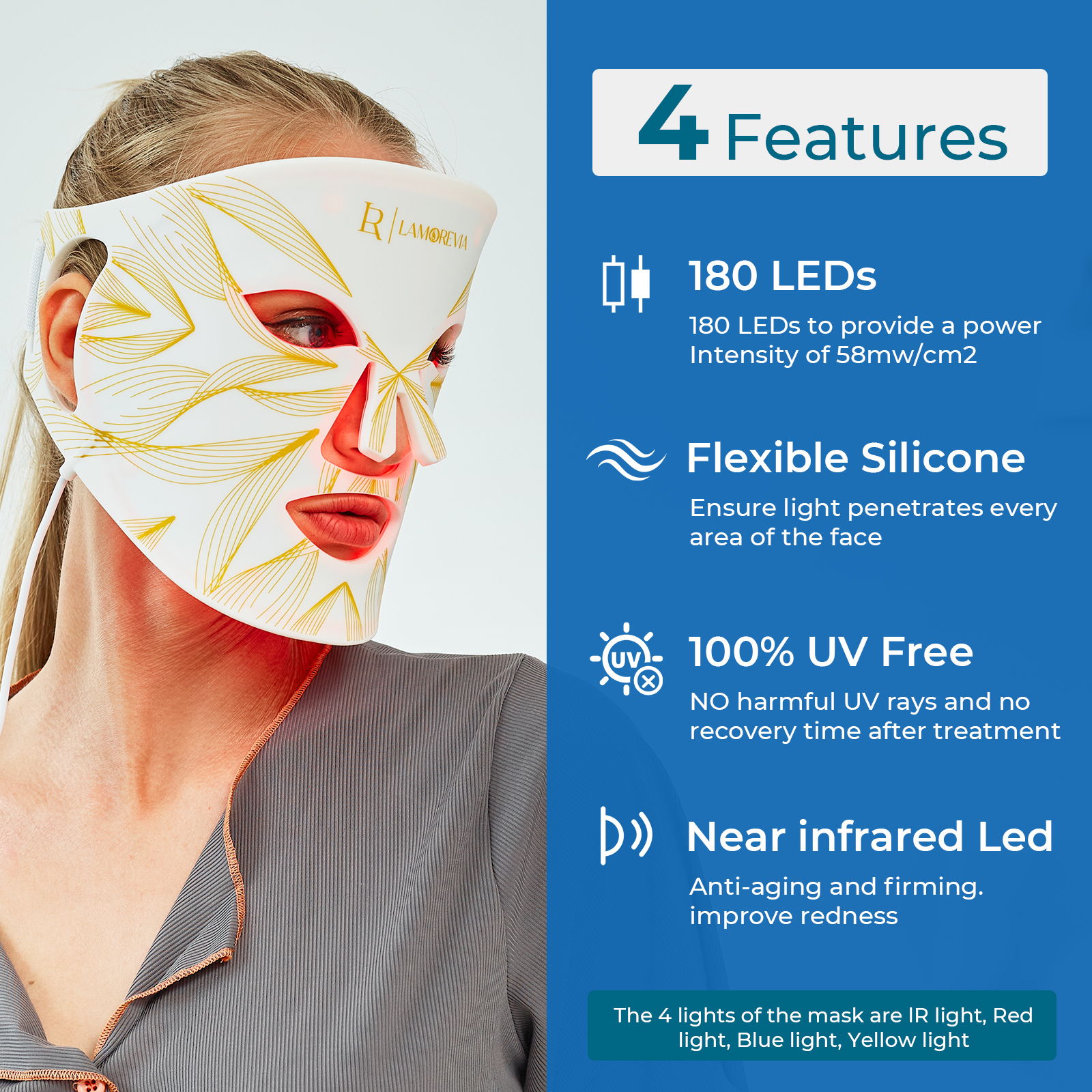 Features