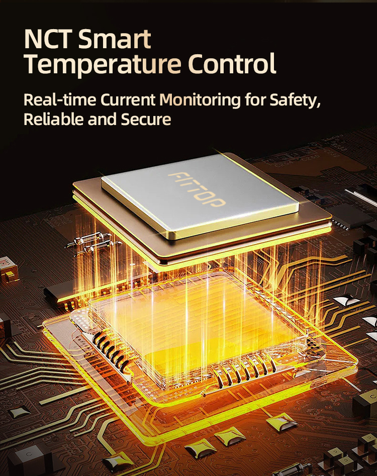 Product Detail 2