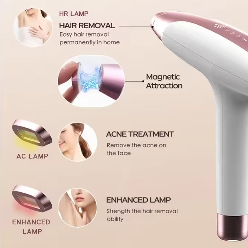PAKISS Rechargeable Wireless IPL Hair Reduction Device with Interchangeable Acne Care and Skin Revitalization Heads