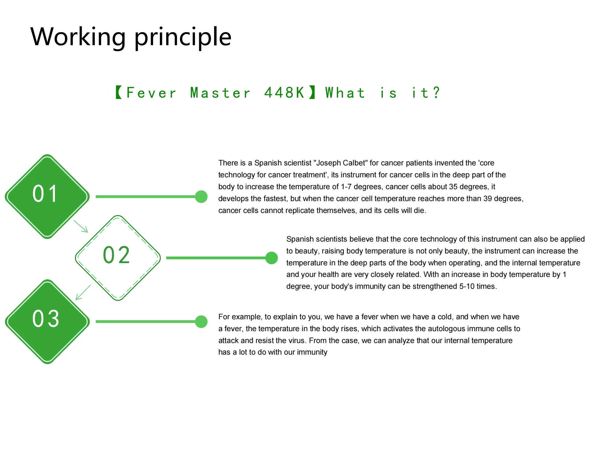 Product Description Image 2