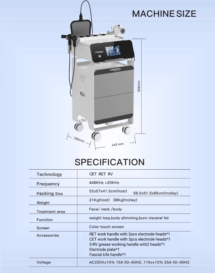 Professional Device Design