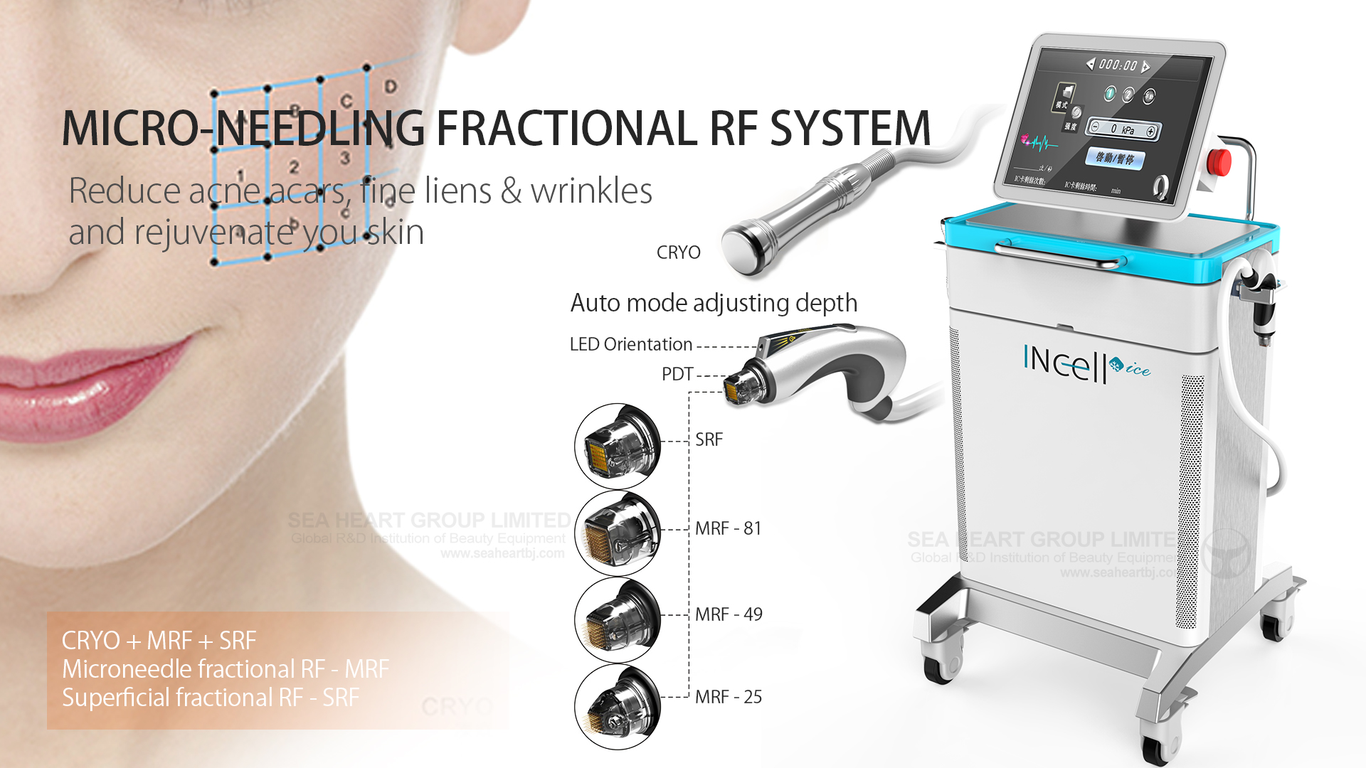 RF Fractional Device