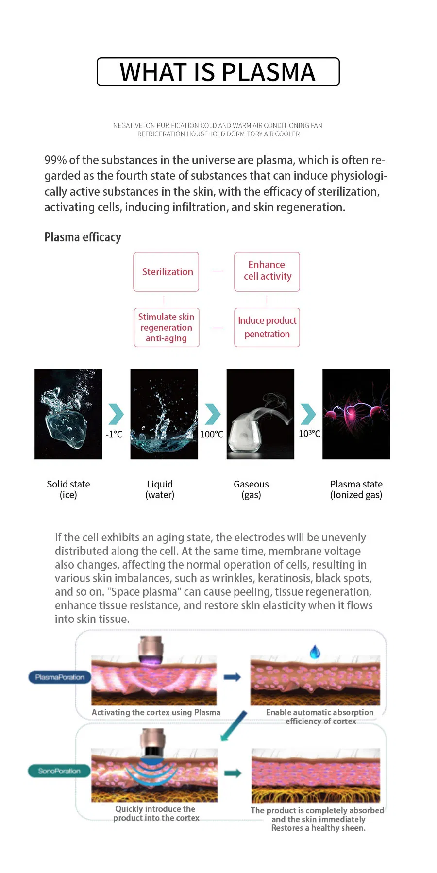 Jet Plasma Technology Anti-Aging Skin Care Collagen Regeneration Surgical Device Cold Plasma