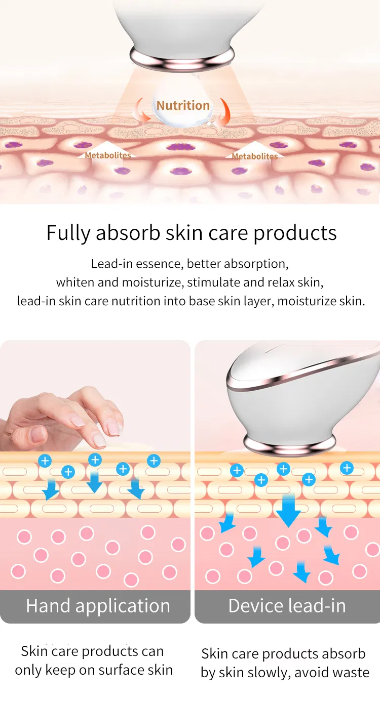 Electric Facial Cleansing Brush - Deep Pore Cleaner & Exfoliator