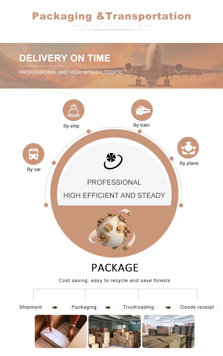Logistics and Transport Methods