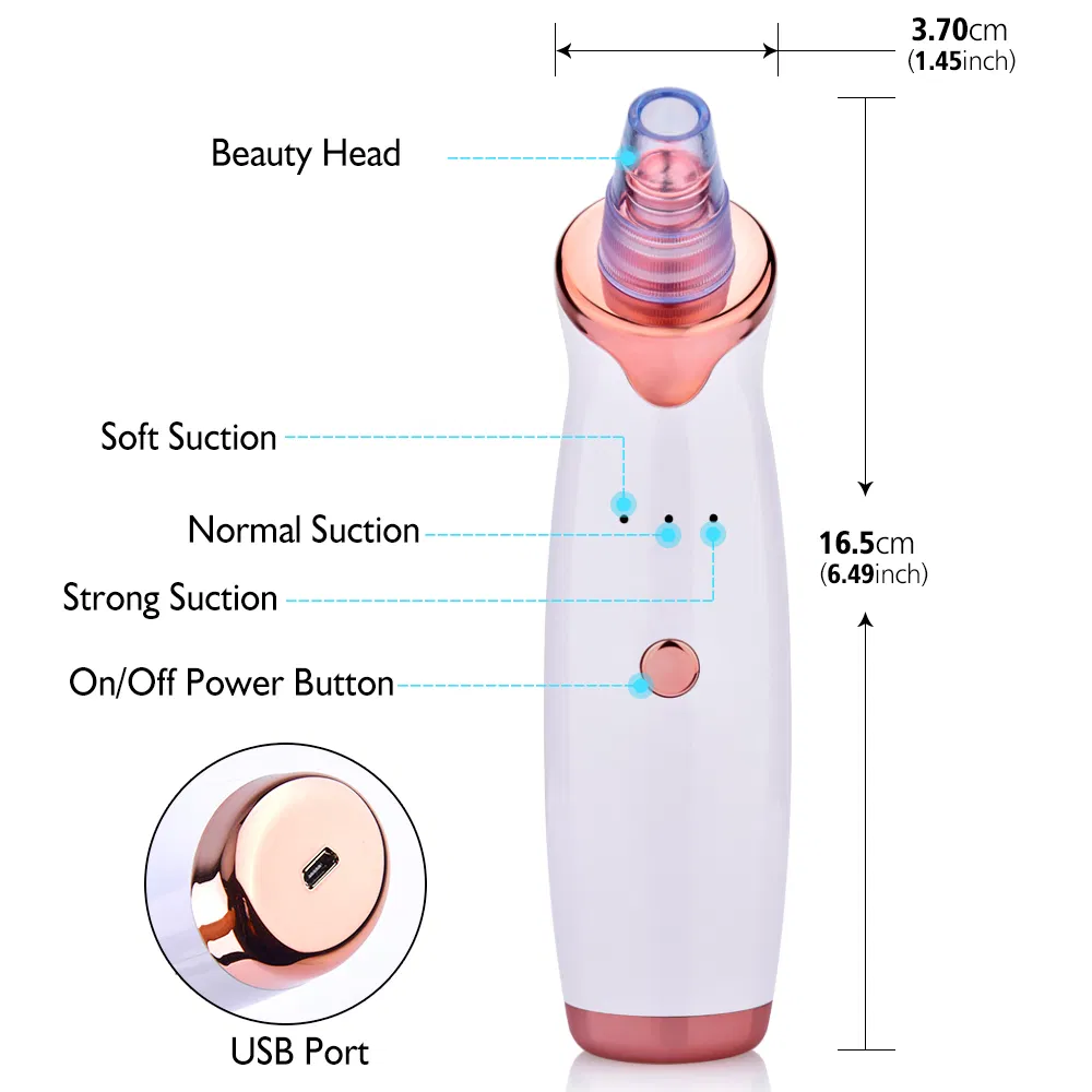 Device Parts