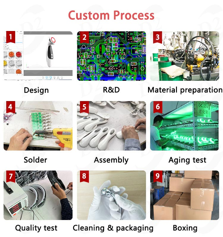 Quality Certification 3