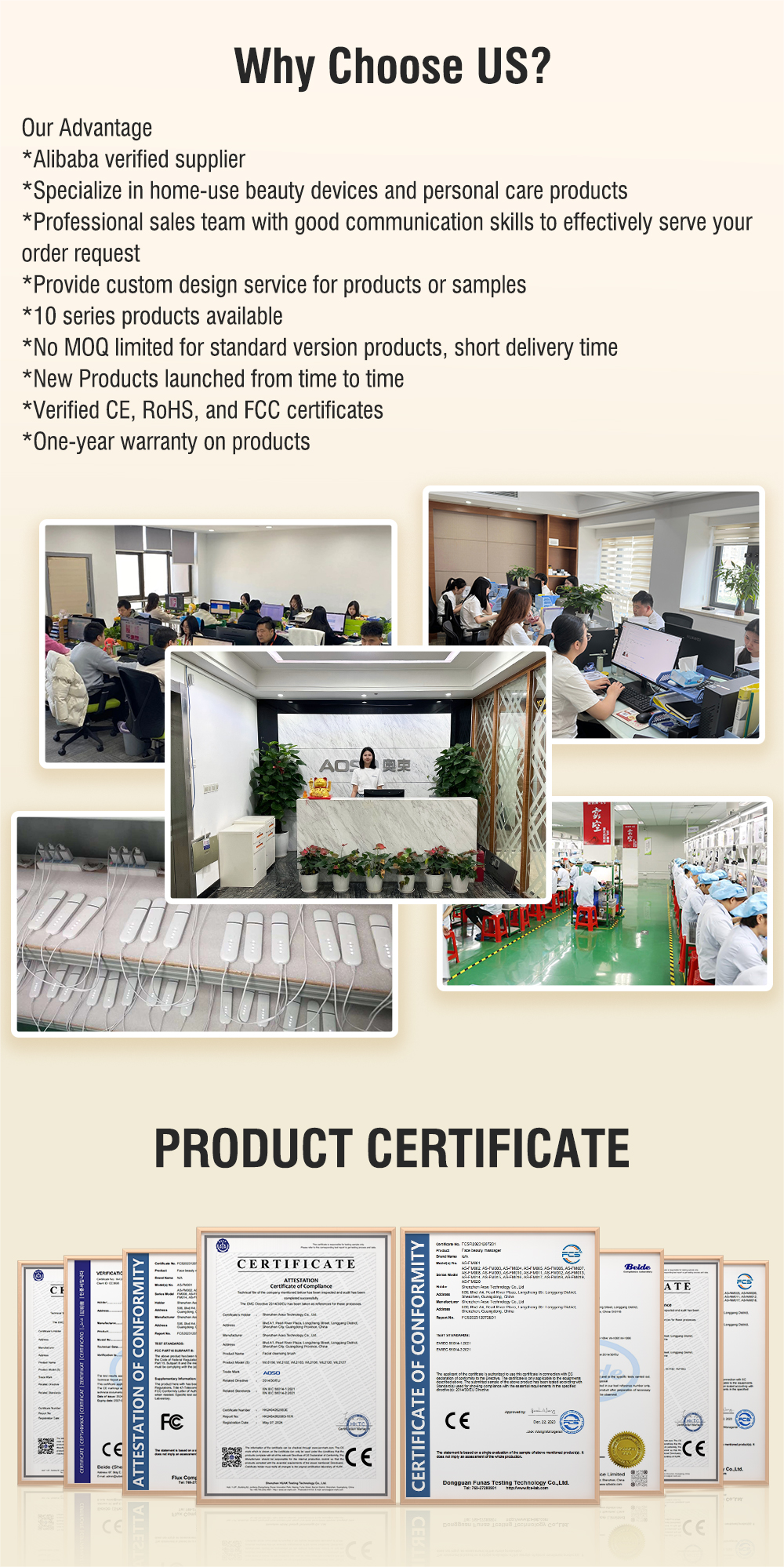 Company Profile Details