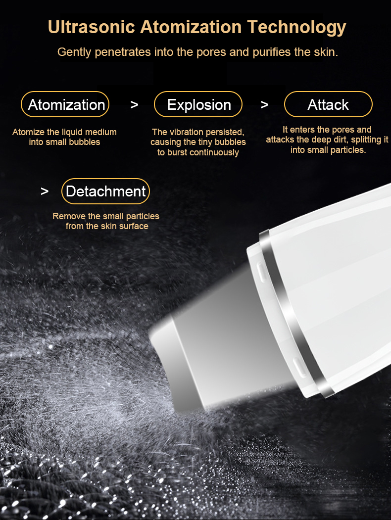 Ultrasonic Skin Scrubber Detail 8
