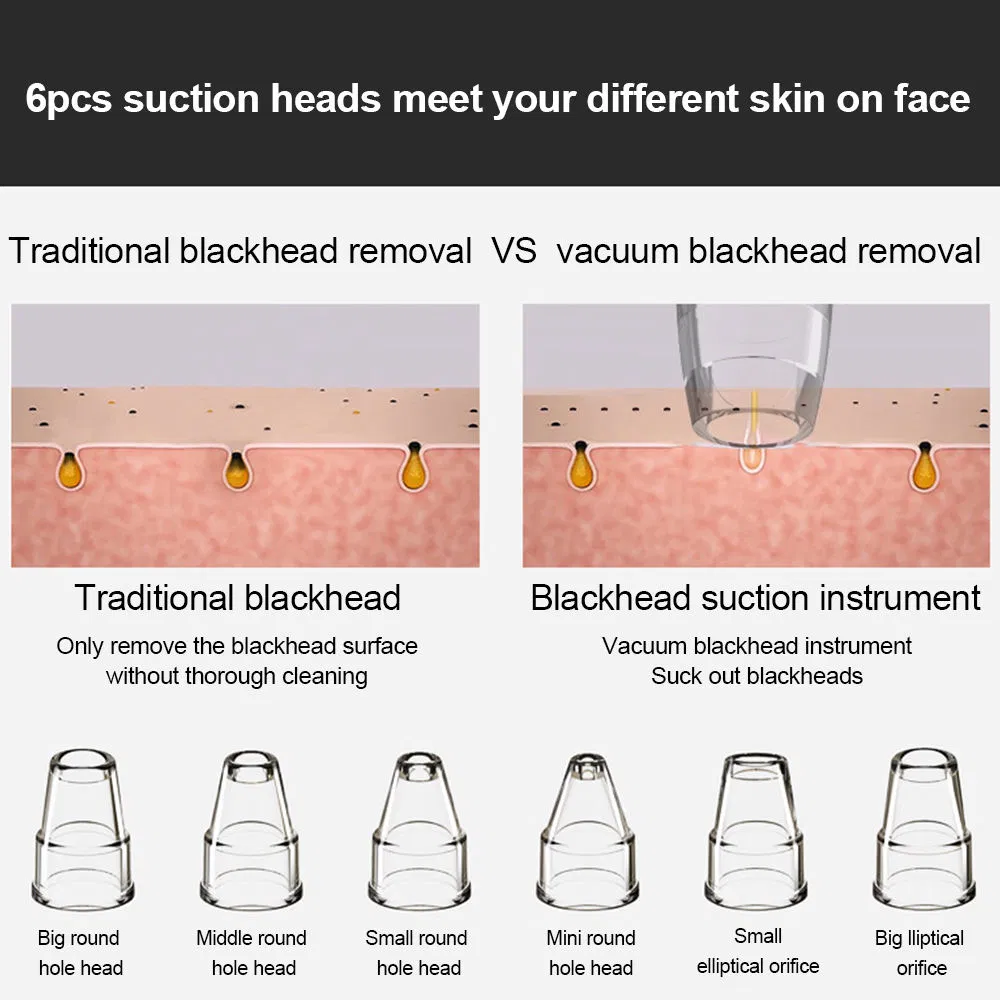 LCD Display 3 Speeds Sucking Pore Cleanser Beauty Care Product Acne Removal Blackhead Remover Vacuum