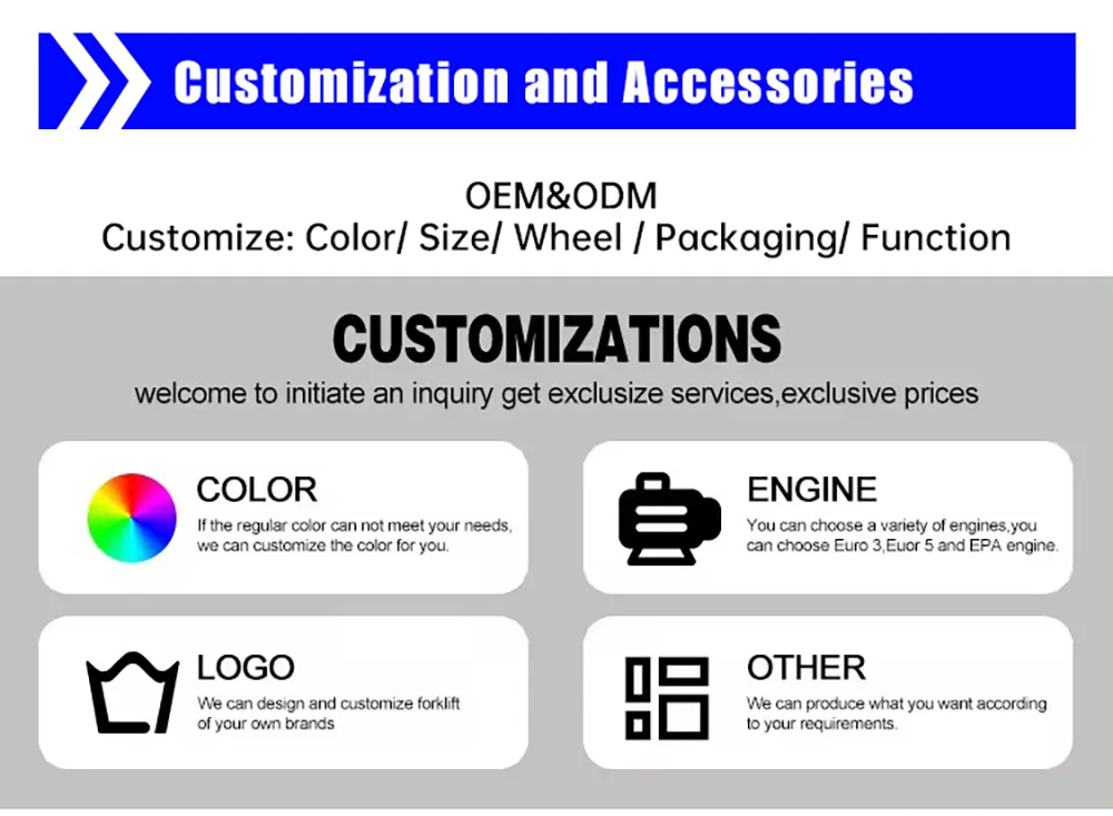 OEM Customization