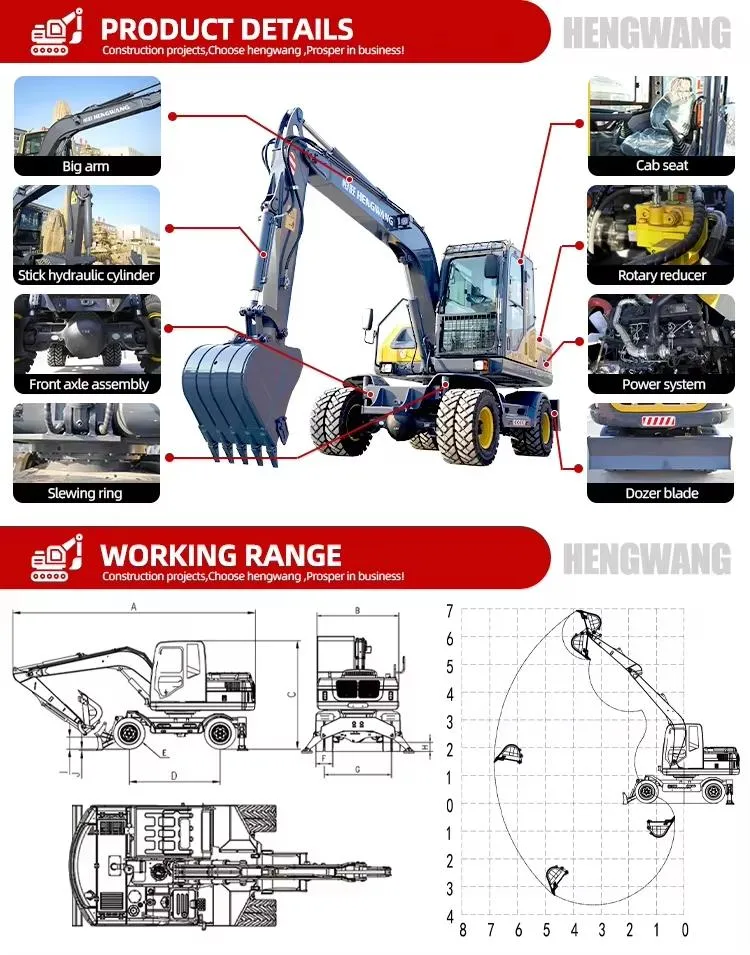 Wheel Excavator Specs