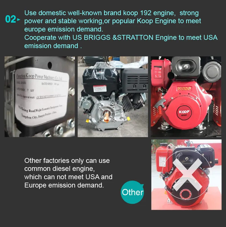 Digging Operation View