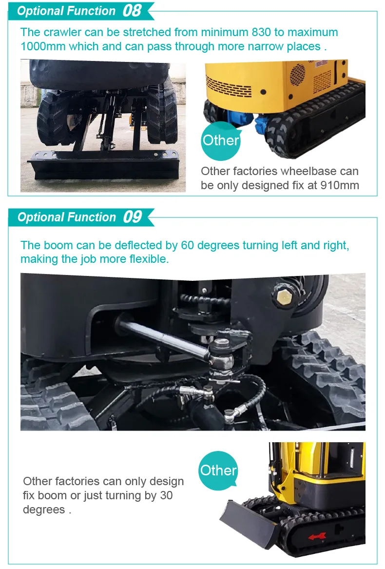 Full Machine Profile