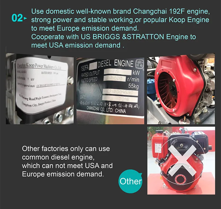 HT15 Hydraulic System