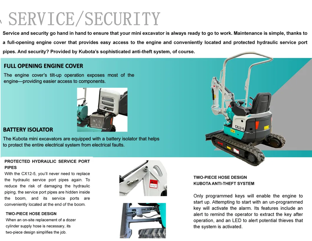 Mini Excavator View 4