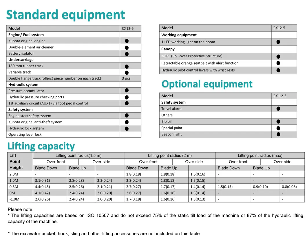 Mini Excavator View 6