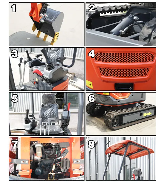 Configuration Details
