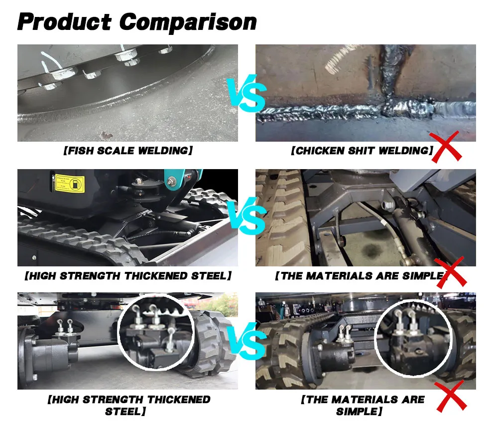 Technical Specifications