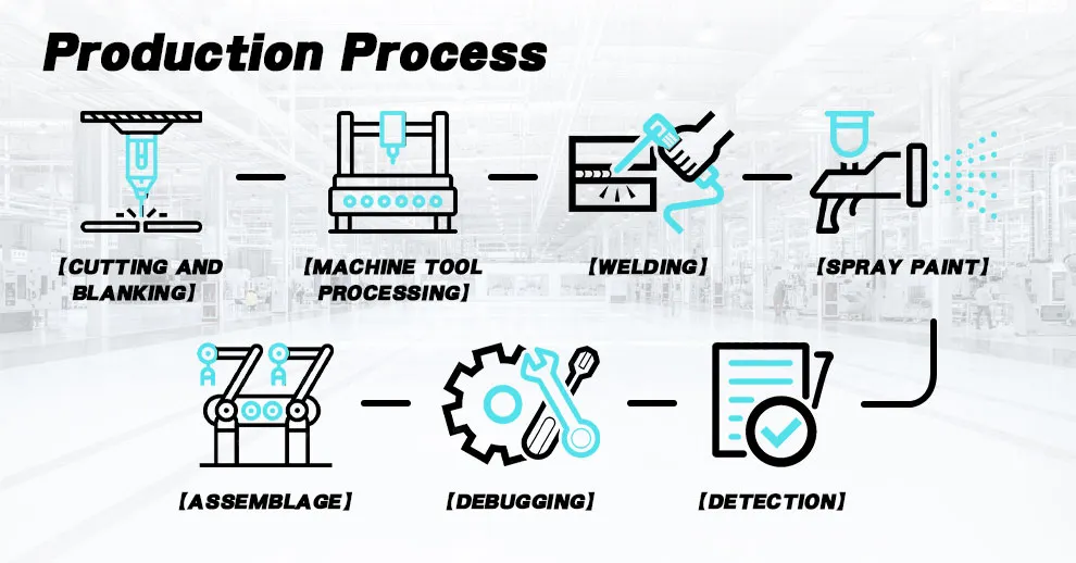 Mini Excavator Details