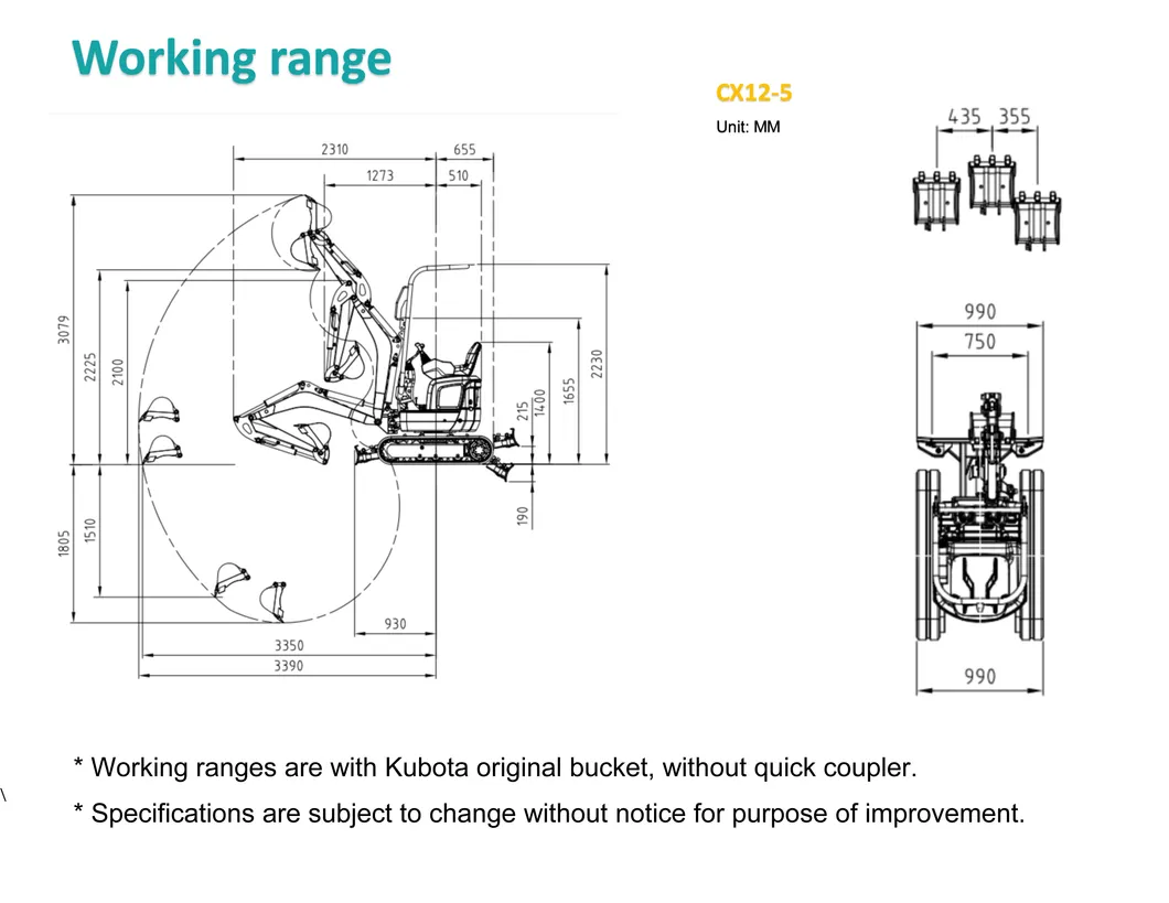 Detailed Component View