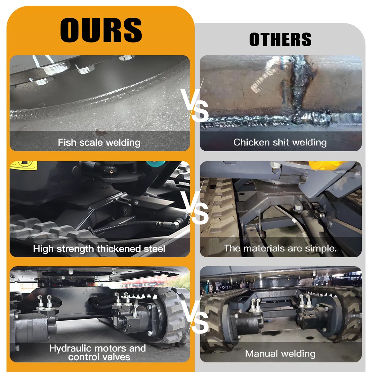 1.2 Ton Mini Excavator with Rubber Tracks Suitable for Various Terrains