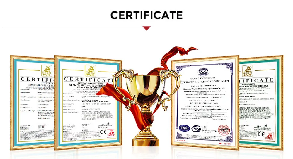 Machinery Production